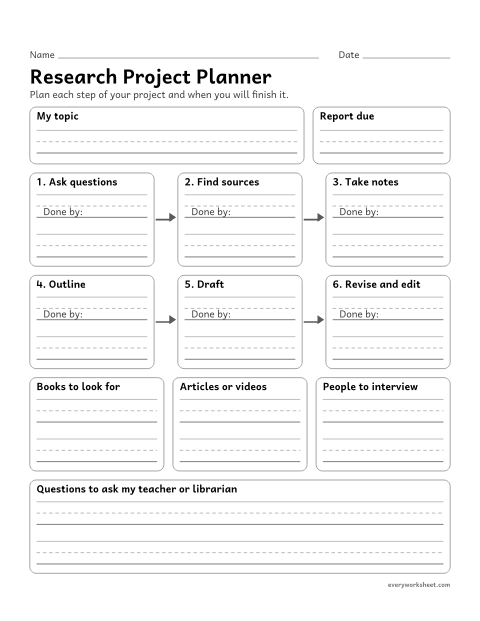 Preview of the printable “Research project planner” worksheet: planning a short research project step by step, with sources to search and due dates