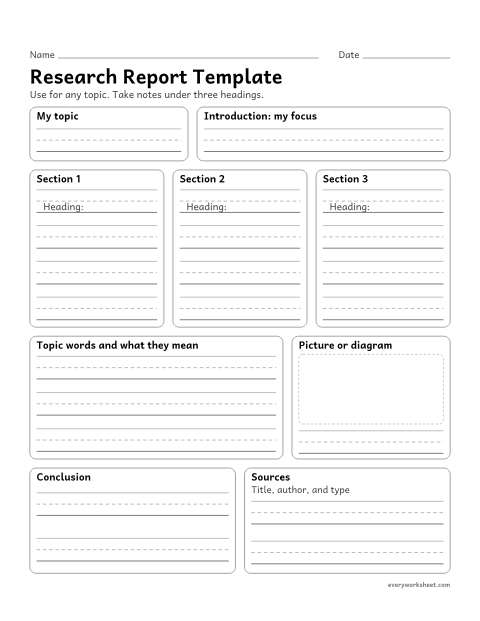 Preview of the printable “Research report template” worksheet: organizing research on any topic into an introduction, three headed sections, topic words, and a conclusion