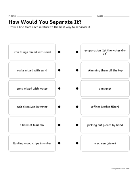 Preview of the printable “Separating mixtures Worksheet: which Tool?” worksheet: using properties to choose a way to separate a mixture