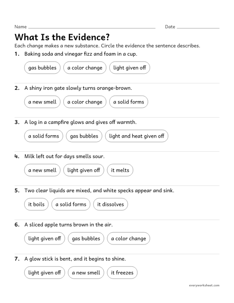 Preview of the printable “Signs of a chemical change worksheet” worksheet: identifying evidence that a chemical change made a new substance