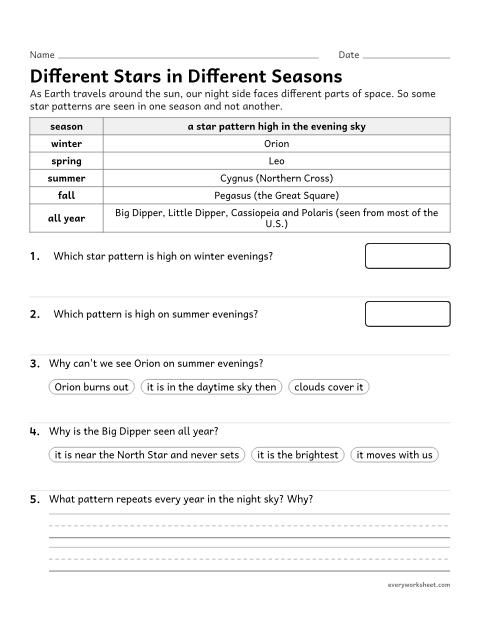 Preview of the printable “Seasonal constellations Worksheet: why stars change” worksheet: describing the seasonal appearance of some stars in the night sky