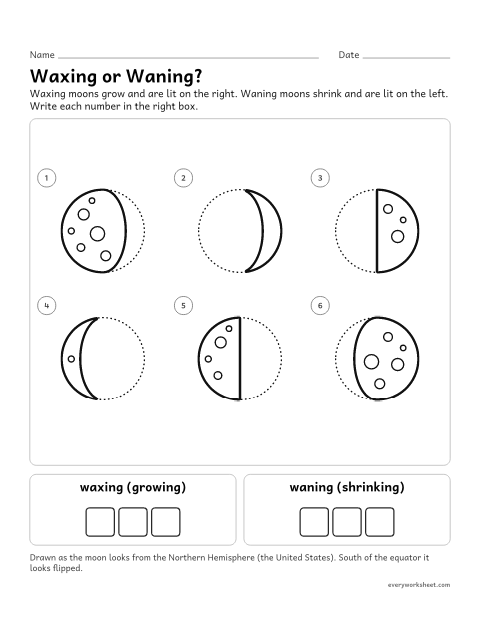 Preview of the printable “Waxing and waning moon sort worksheet” worksheet: telling waxing phases from waning phases