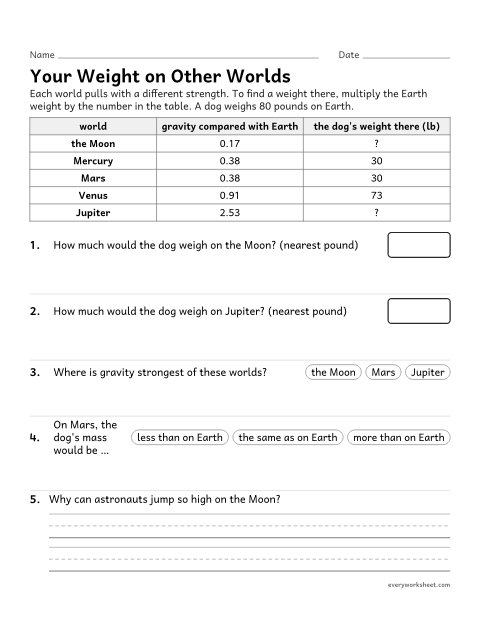 Preview of the printable “Weight on other planets Worksheet: gravity math” worksheet: comparing the pull of gravity on different worlds