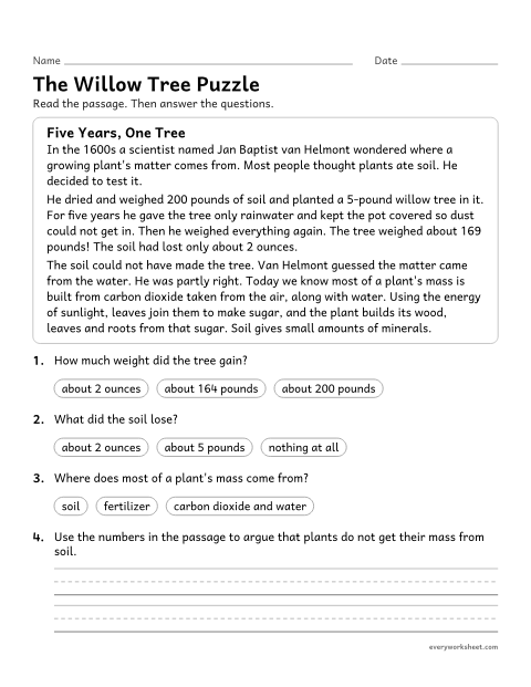 Preview of the printable “Where do plants get their Mass? reading passage” worksheet: arguing from evidence that plants get the materials they need to grow chiefly from air and water
