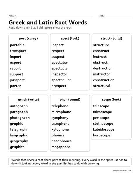 Preview of the printable “Greek and latin root words list” worksheet: reading 46 words built from six Greek and Latin roots