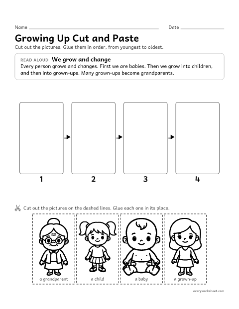 Preview of the printable “Growing up cut and paste” worksheet: putting the stages of a person's life in order (cut and paste)
