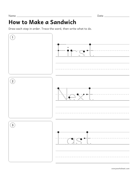 Preview of the printable “How to make a sandwich writing prompt” worksheet: telling the steps of how to do something in order