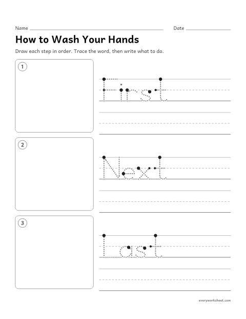 Preview of the printable “How to wash your hands writing prompt” worksheet: telling the steps of how to do something in order