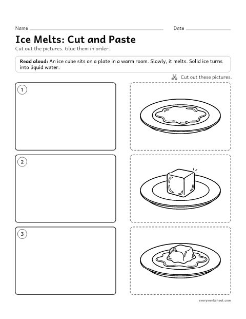 Preview of the printable “Ice melts cut and paste sequence” worksheet: ordering the steps of ice melting