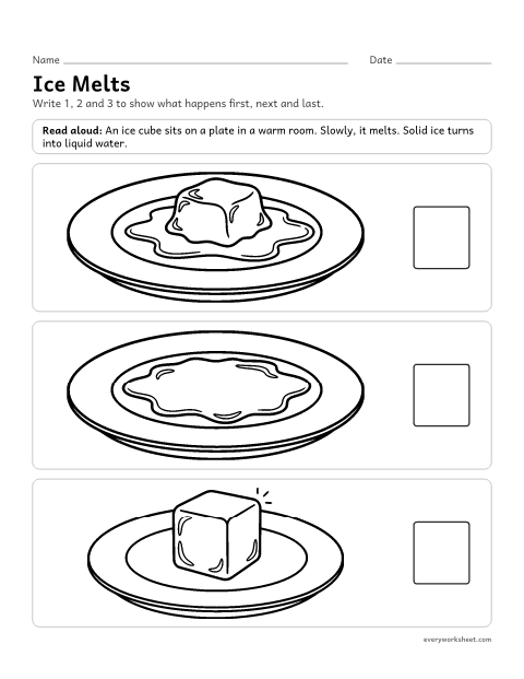 Preview of the printable “Ice Melts: put it in order” worksheet: ordering the steps of ice melting