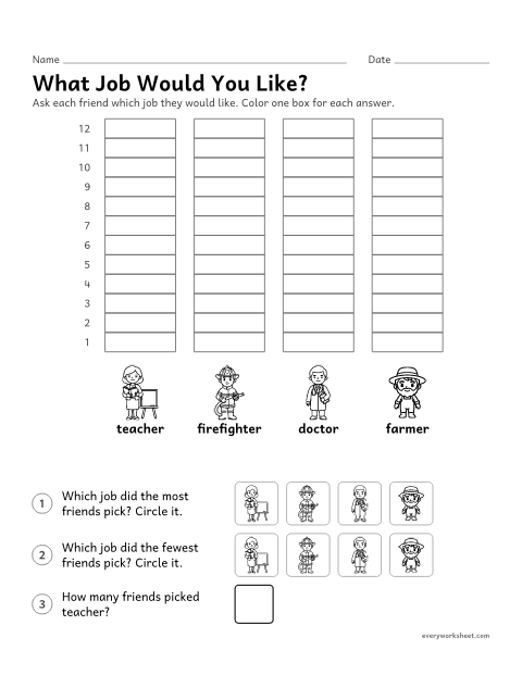 Preview of the printable “Class Graph: what job would you Like?” worksheet: making and reading a class picture graph about jobs