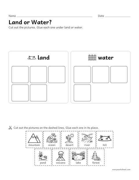 Preview of the printable “Land or water cut and paste” worksheet: sorting landforms and bodies of water into land and water