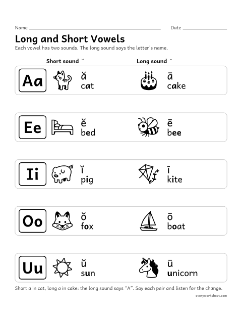 Preview of the printable “Long and short vowels chart” worksheet: hearing the long and short sound of each vowel