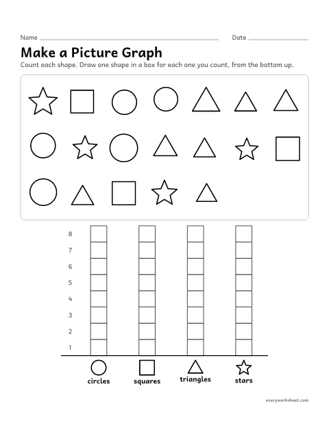 Preview of the printable “Make a picture graph” worksheet: counting groups and showing them in a picture graph