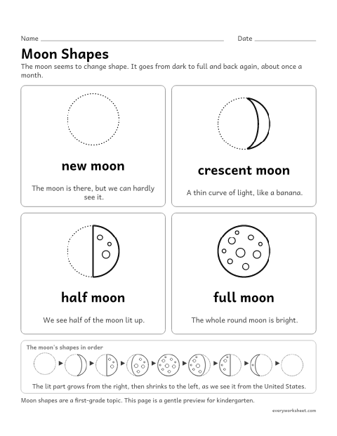 Preview of the printable “Moon shapes Chart: an easy intro” worksheet: naming four moon shapes and seeing that they repeat (a first-grade preview)