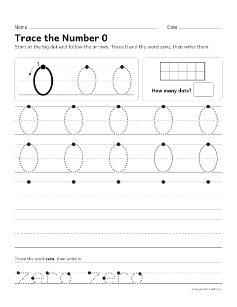 Preview of the printable “Trace the number 0” worksheet: writing the number 0