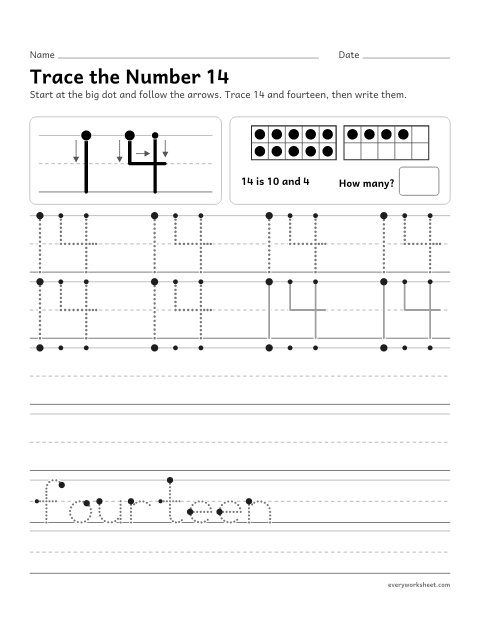 Preview of the printable “Trace the number 14” worksheet: writing the number 14