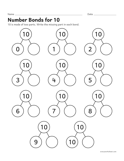 Preview of the printable “Number bonds for 10” worksheet: every way to split 10 into two parts