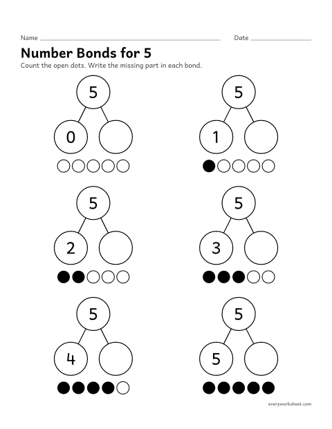 Preview of the printable “Number bonds for 5” worksheet: every way to split 5 into two parts