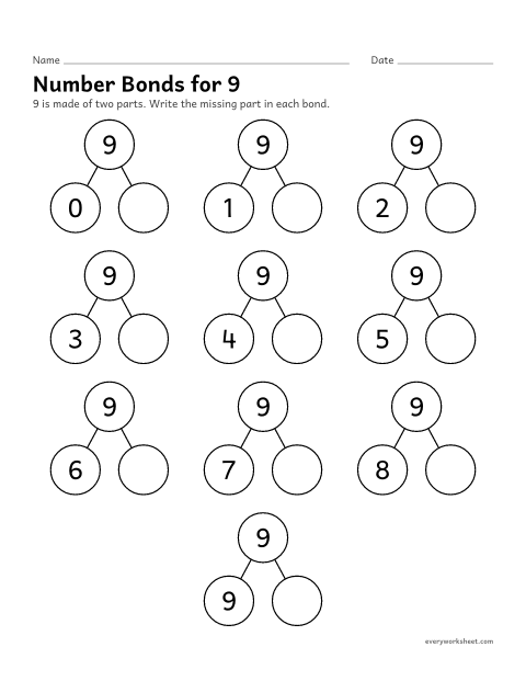Preview of the printable “Number bonds for 9” worksheet: every way to split 9 into two parts