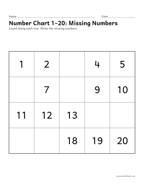 Preview of the printable “Number chart 1–20: missing numbers” worksheet: writing missing numbers 1 to 20