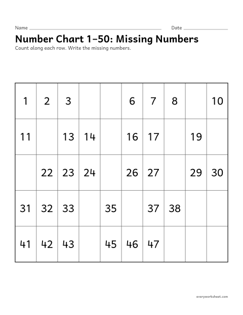 Preview of the printable “Number chart 1–50: missing numbers” worksheet: filling in missing numbers to 50