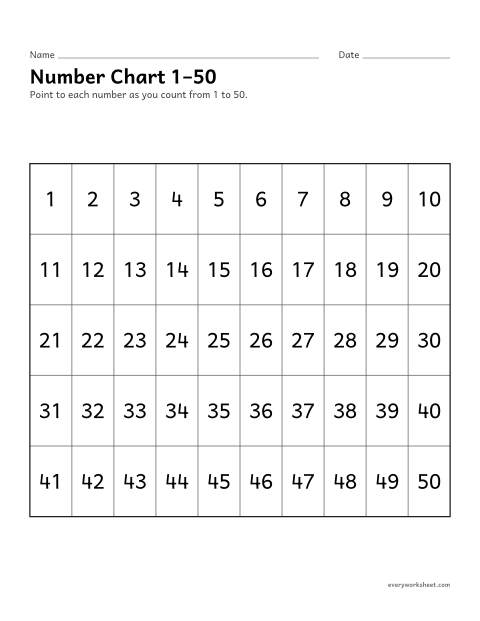 Preview of the printable “Number chart 1–50” worksheet: counting to 50 by ones