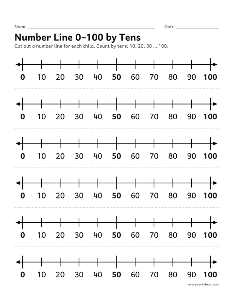 Preview of the printable “Number line 0–100 by tens” worksheet: counting to 100 by tens