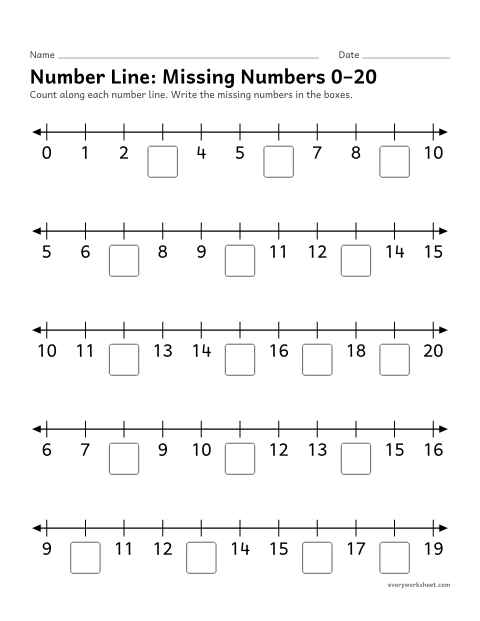Preview of the printable “Number Line: missing numbers 0–20” worksheet: counting forward from any number to find missing numbers