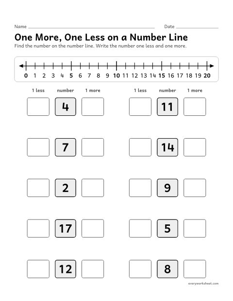 Preview of the printable “One More, one less on a number line” worksheet: finding one more and one less within 20