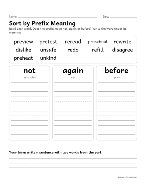 Preview of the printable “Sort by prefix Meaning: Not, again or before” worksheet: sorting un-, dis-, re- and pre- words by what the prefix means