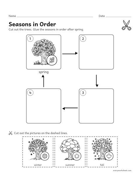 Preview of the printable “Seasons in order cut and paste for preschool” worksheet: putting the four seasons in order