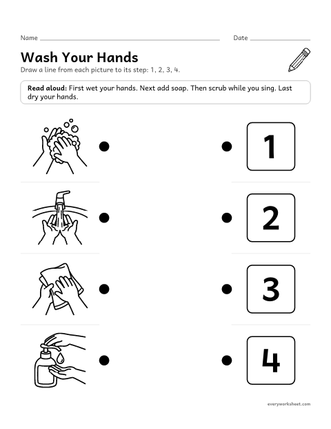 Preview of the printable “Wash your hands sequencing” worksheet: putting hand-washing steps in order