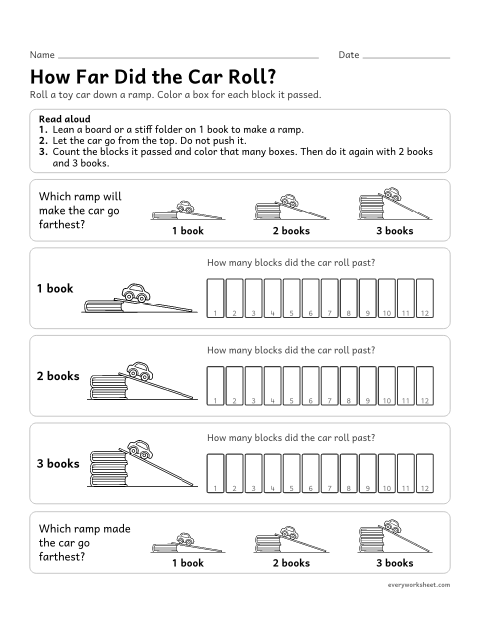 Preview of the printable “Ramp investigation record Sheet: how far did the car Roll?” worksheet: testing how ramp height changes how far a car rolls