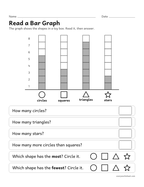 Preview of the printable “Read a bar graph” worksheet: reading a bar graph: how many, most and fewest
