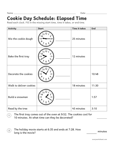 Preview of the printable “Cookie day Schedule: elapsed time” worksheet: telling time to the minute and solving elapsed time problems