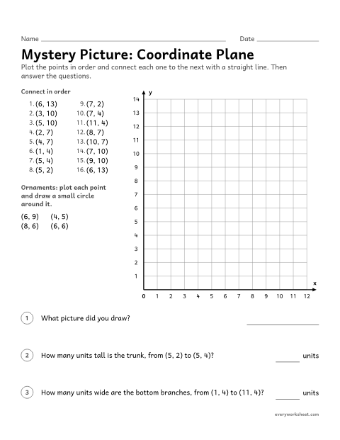 Preview of the printable “Mystery Picture: coordinate plane” worksheet: plotting ordered pairs in the first quadrant to draw a picture