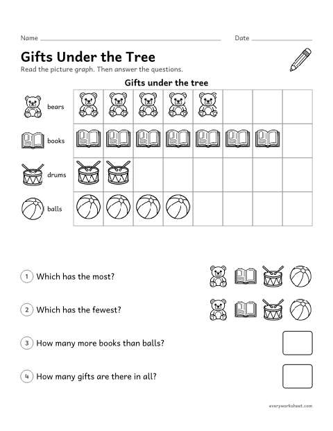 Preview of the printable “Christmas picture Graph: gifts under the tree” worksheet: reading a picture graph and comparing how many