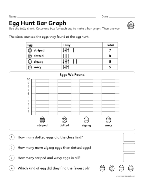 Preview of the printable “Egg hunt bar graph” worksheet: drawing a bar graph from a tally chart and solving put-together and compare problems