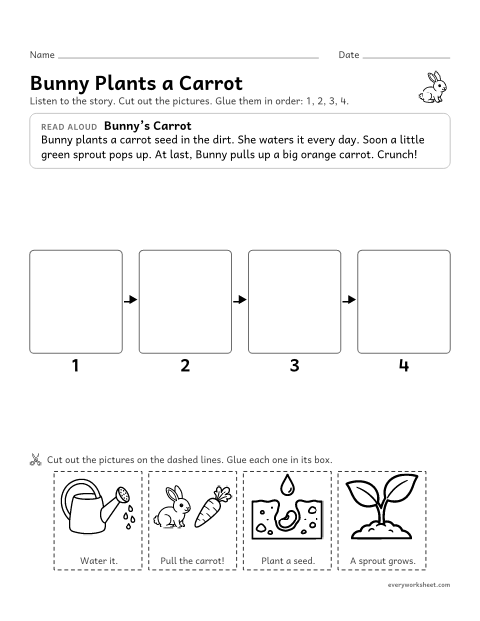 Preview of the printable “Bunny plants a carrot sequencing cut and paste” worksheet: putting the events of a short story in order