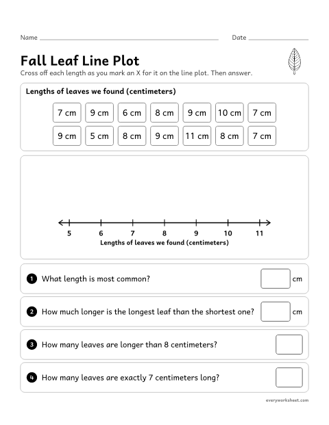 Preview of the printable “Fall leaf line plot” worksheet: showing leaf lengths on a line plot and answering questions about the data