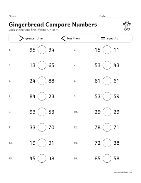Preview of the printable “Gingerbread compare numbers” worksheet: comparing two-digit numbers with >, < and =