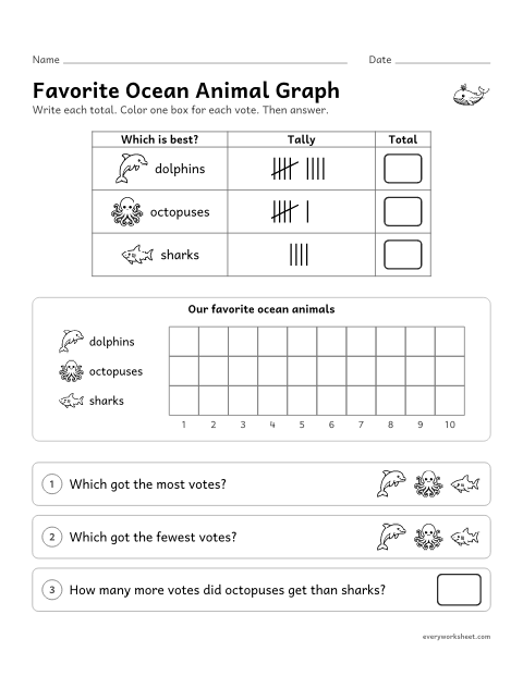 Preview of the printable “Favorite ocean animal graph” worksheet: organizing survey data in a tally chart and bar graph and comparing the totals