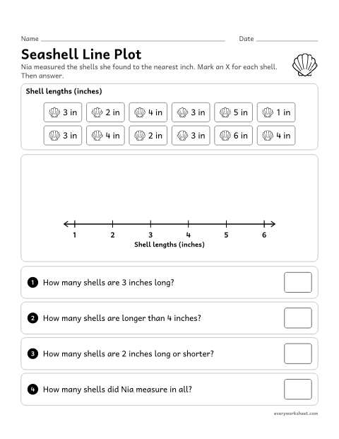 Preview of the printable “Seashell line plot” worksheet: making a line plot of measured lengths and answering questions about it
