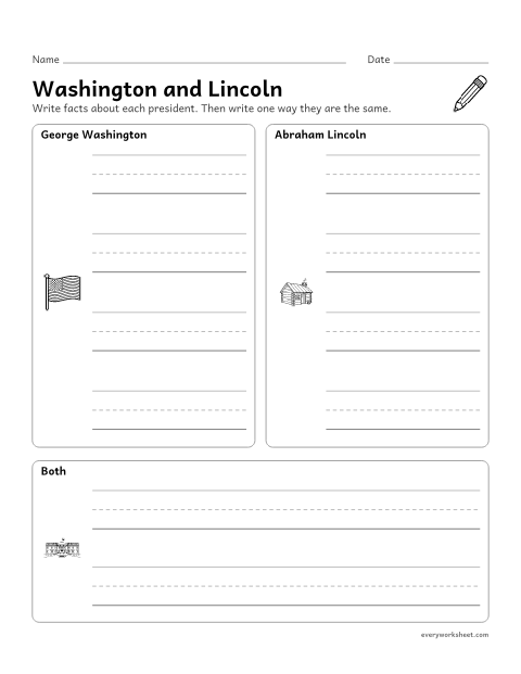 Preview of the printable “Compare washington and lincoln graphic organizer” worksheet: comparing two people using facts from a text