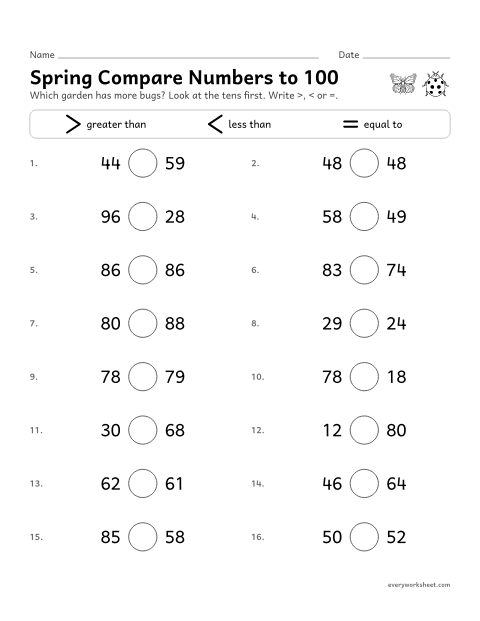 Preview of the printable “Spring compare numbers to 100” worksheet: comparing two-digit numbers with >, < and =