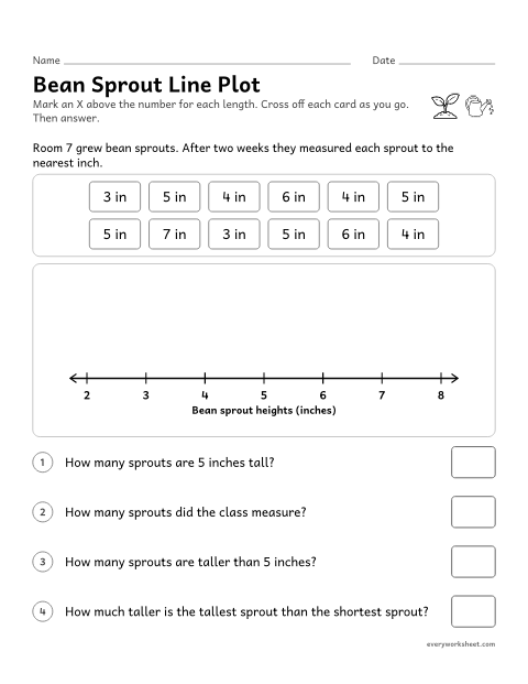 Preview of the printable “Bean sprout line plot” worksheet: making a line plot of measured lengths in whole inches