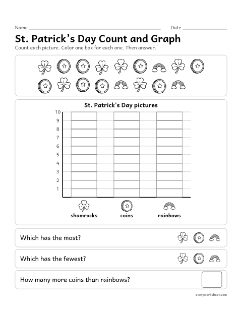 Preview of the printable “St. Patrick's day count and graph” worksheet: counting pictures, making a bar graph and comparing the groups