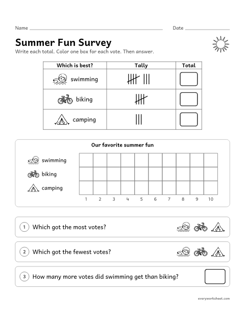 Preview of the printable “Summer fun survey” worksheet: organizing survey data in a tally chart and bar graph and comparing the totals