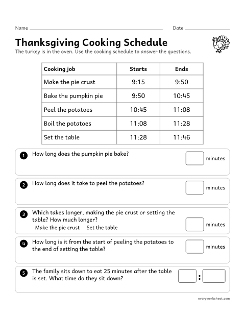 Preview of the printable “Thanksgiving cooking schedule” worksheet: solving elapsed time problems in minutes with a cooking schedule